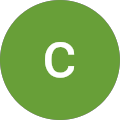 cherukuri Sandeep
