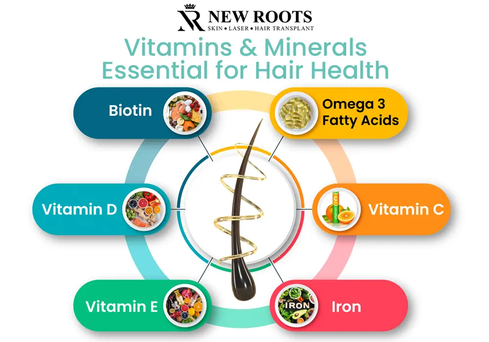 Tips for Healthy and Nutritious Hair - New Roots